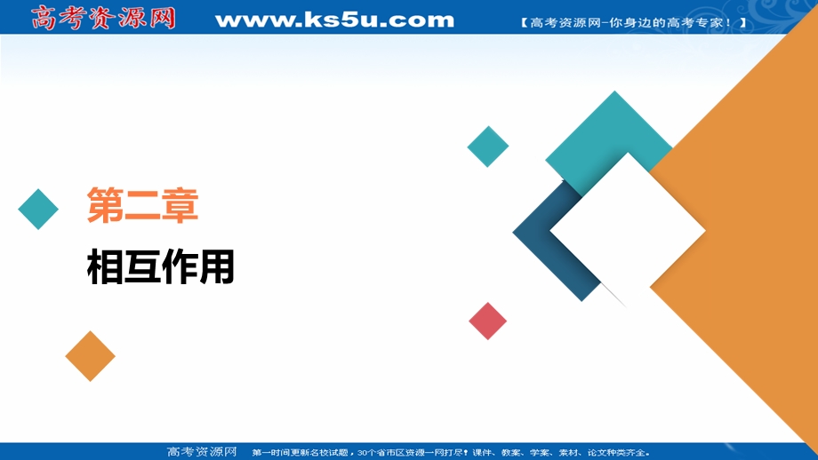 2021届新高考物理一轮复习（选择性考试A方案）课件：第2章 热点专题系列（二）——求解共点力平衡问题的八种方法 .ppt_第1页