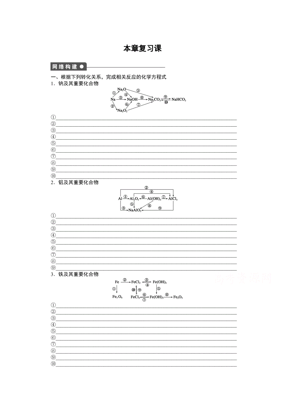 2016-2017学年高中化学必修一（人教版）课时作业：第三章 本章复习课 WORD版含解析.docx_第1页