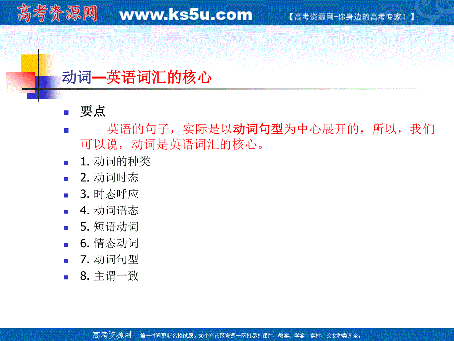 [整理]高三复习专题（动词种类和时态）.ppt_第1页