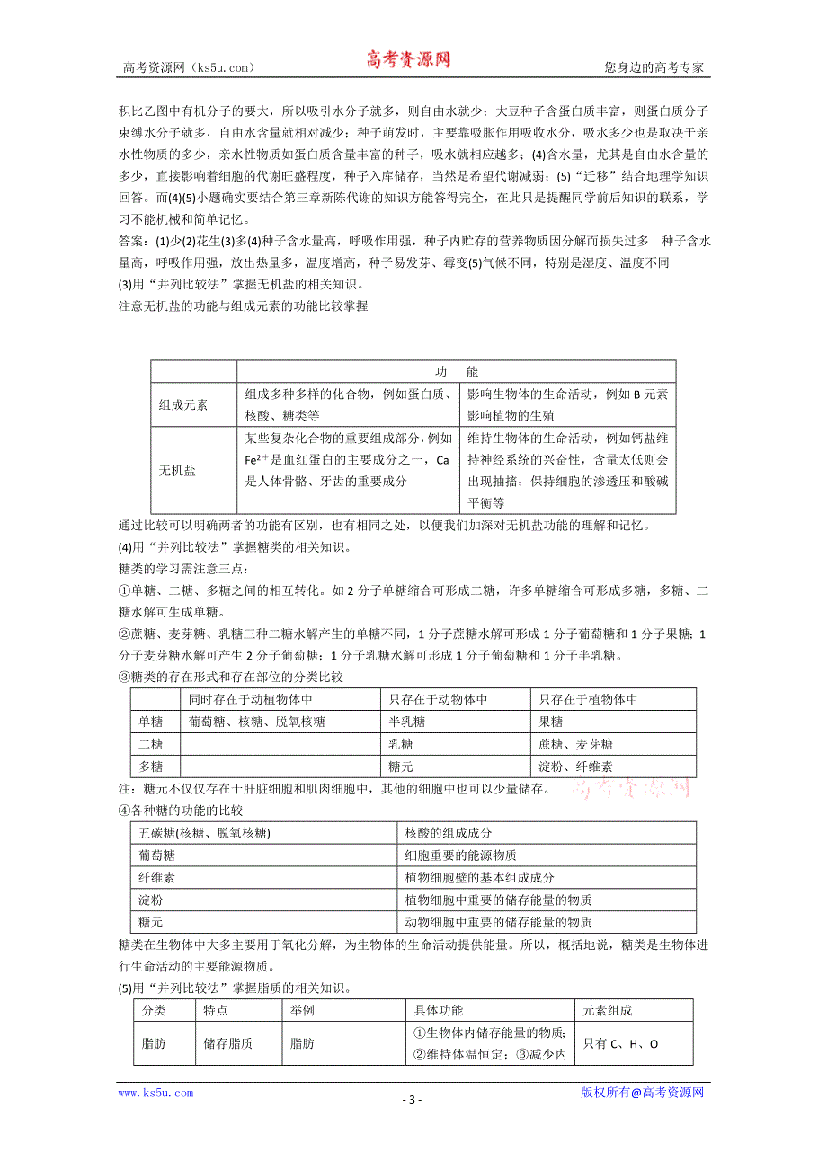 [旧人教]2012届高三生物二轮复习1 组成生物体的化合物.doc_第3页
