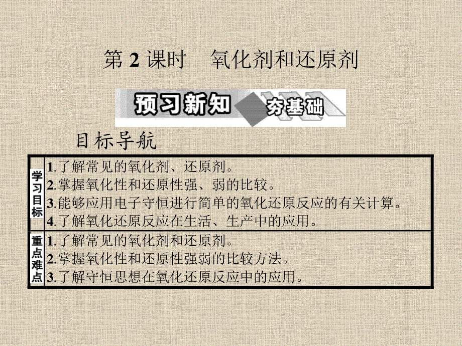 2016-2017学年高中化学人教版必修1课件：2.pptx_第1页