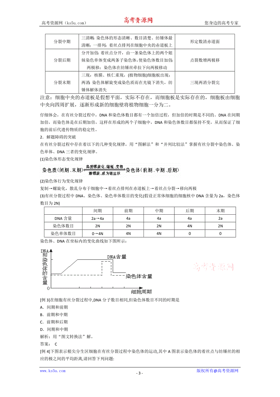 [旧人教]2012届高三生物二轮复习2 细胞增殖.doc_第3页