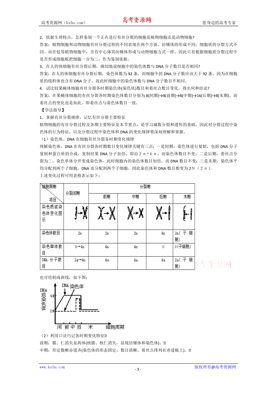 [旧人教]2012届高三生物二轮复习2 细胞增殖2.doc_第3页