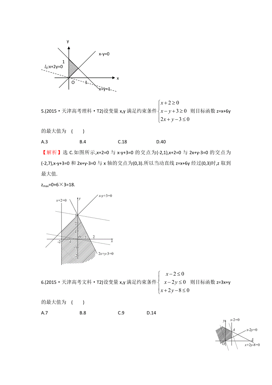 《课时讲练通》2017-2018学年高中数学（人教A版）必修一 2015年高考分类题库考点25 二元一次不等式（组）与简单的线性规划问题 WORD版含解析.doc_第3页