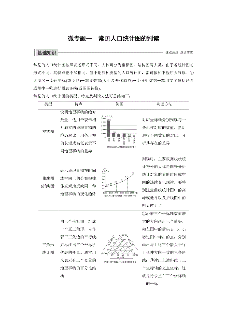 2019-2020学年新素养人教版高中地理必修二（京津等课改地区版）练习：第1章 人口的变化 微专题一 WORD版含解析.docx_第1页