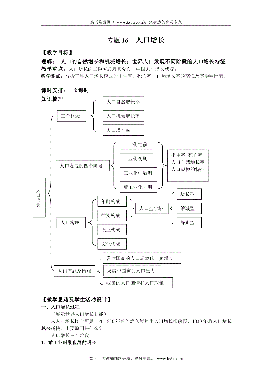 上海理工大学附属中学2014年高一地理专题16：人口增长.doc_第1页