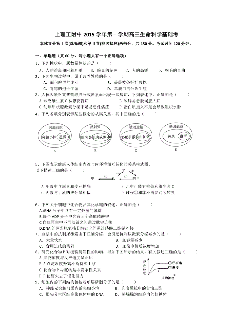 上海理工大学附属中学2016届高三11月月考生物试题 WORD版无答案.doc_第1页