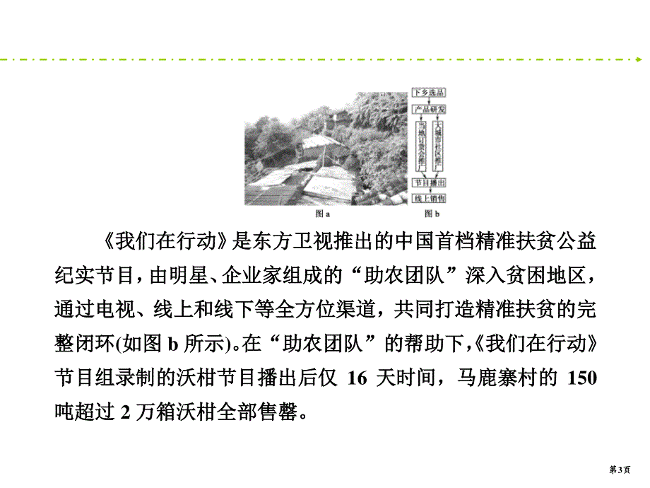 2020新课标高考地理二轮新讲练课件：非选择题标准练6 .ppt_第3页