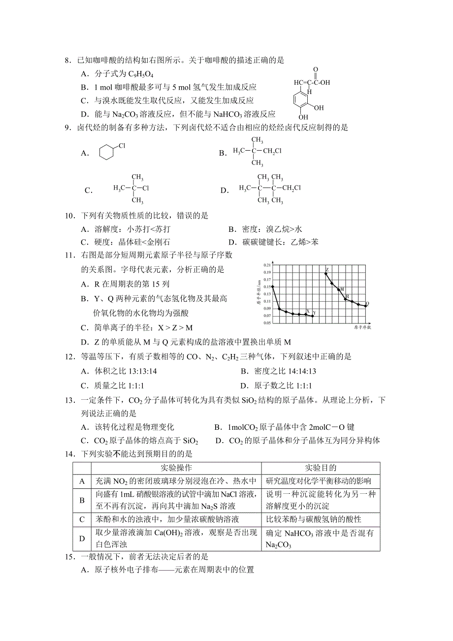 上海理工大学附属中学2016届高三上学期第一次月考化学试题 WORD版答案不全.doc_第2页