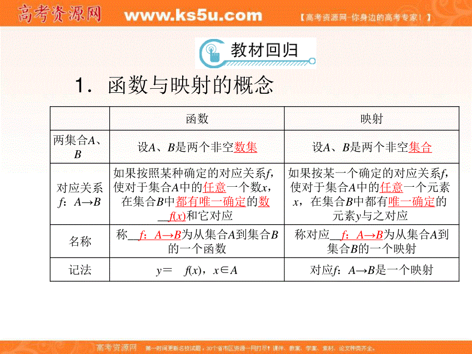 2012届高考理科数学一轮复习课件：第一节　函数及其表示（北师大版）.ppt_第3页