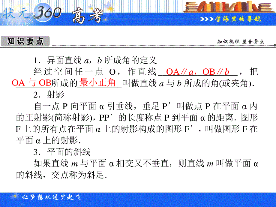 2013年状元360理科数学一轮复习课件（人教A版）：10.11空间角的概念及其求法.ppt_第2页