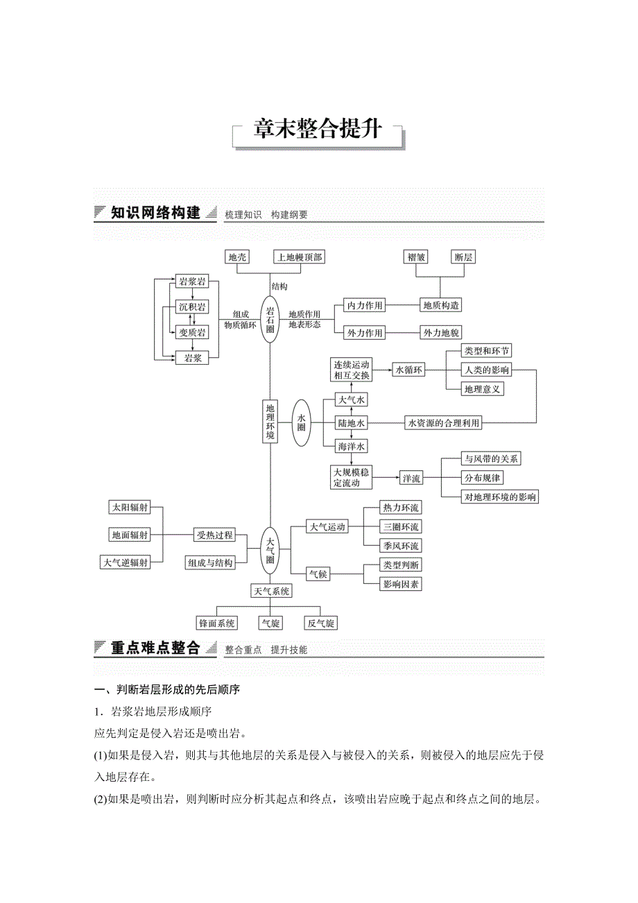 2016-2017学年高中地理（湘教版必修一）配套文档：第二章 章末整合提升 WORD版含答案.docx_第1页