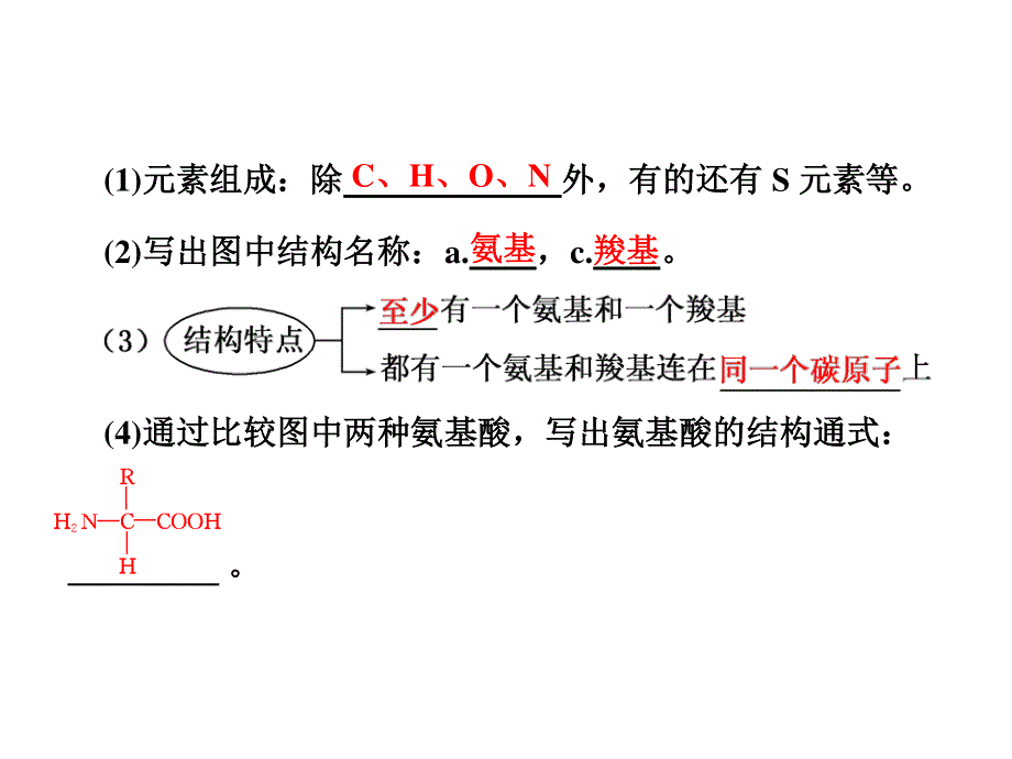 2017版三维设计（练酷版）高三生物一轮复习课件：必修1 第1单元 第3讲 生命活动的主要承担者——蛋白质 .ppt_第3页