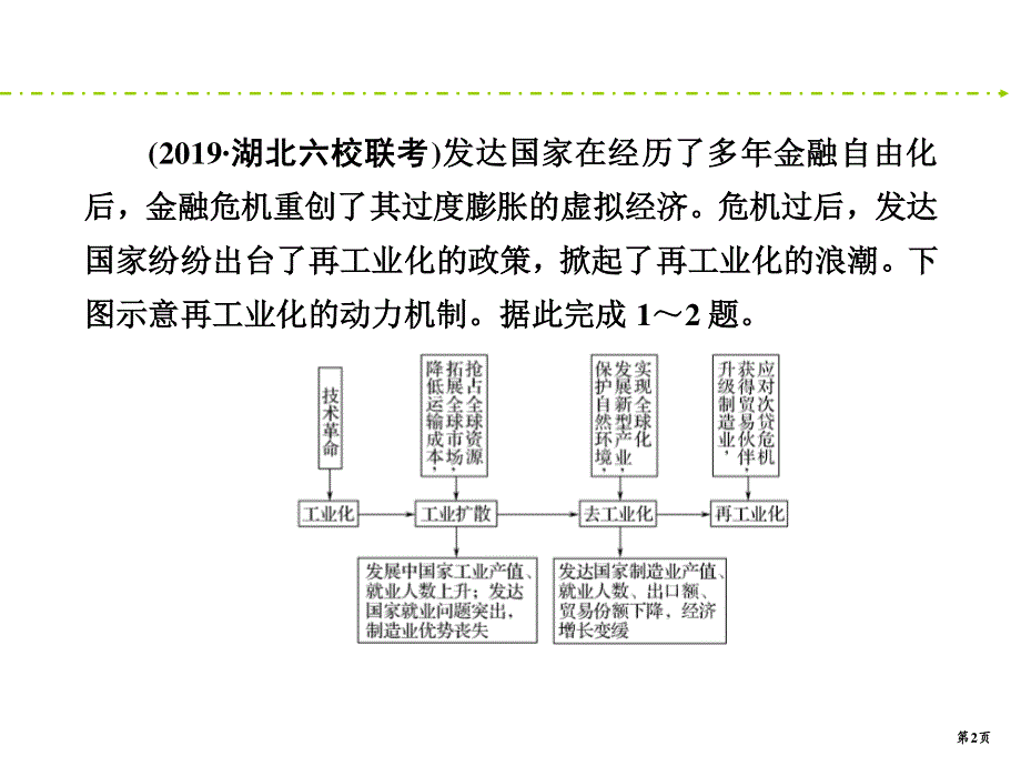 2020新课标高考地理二轮新讲练课件：高考热点突破练8 .ppt_第2页