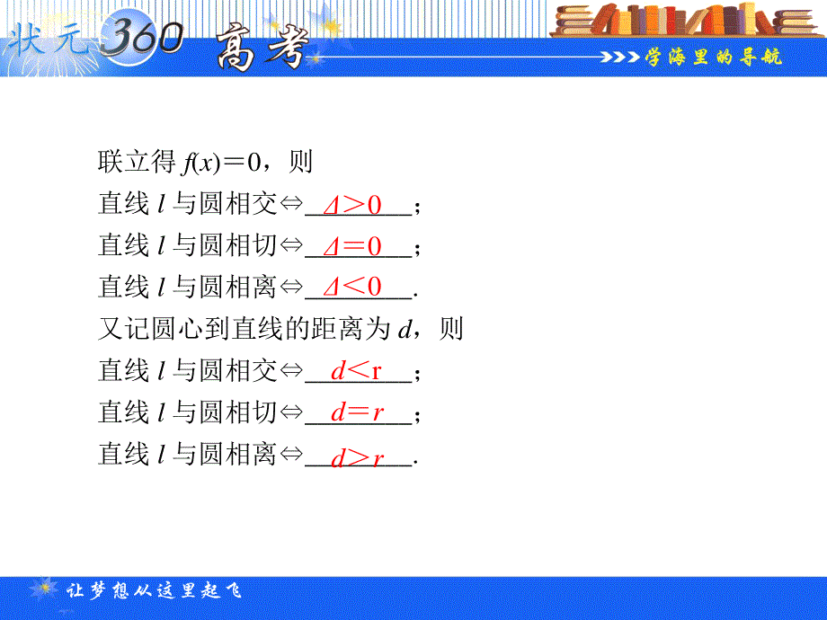 2013年状元360数学（人教A版.理科）一轮复习复习课件：9.6 直线与圆的位置关系.ppt_第3页