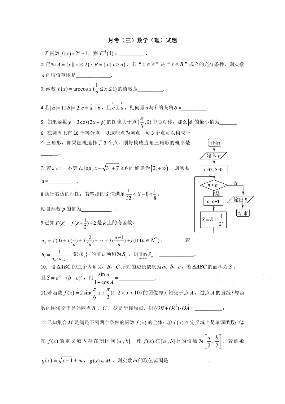 上海理工大学附属中学2015届高三上学期月考（三）数学（理）试题 WORD版无答案.doc_第1页