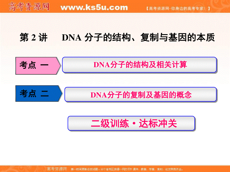 2017版三维设计（练酷版）高三生物一轮复习课件：必修2 第2单元 第2讲 DNA分子的结构、复制与基因的本质 .ppt_第1页