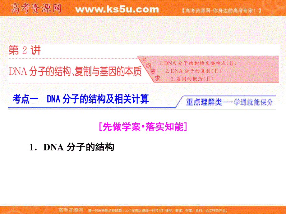2017版三维设计（练酷版）高三生物一轮复习课件：必修2 第2单元 第2讲 DNA分子的结构、复制与基因的本质 .ppt_第2页