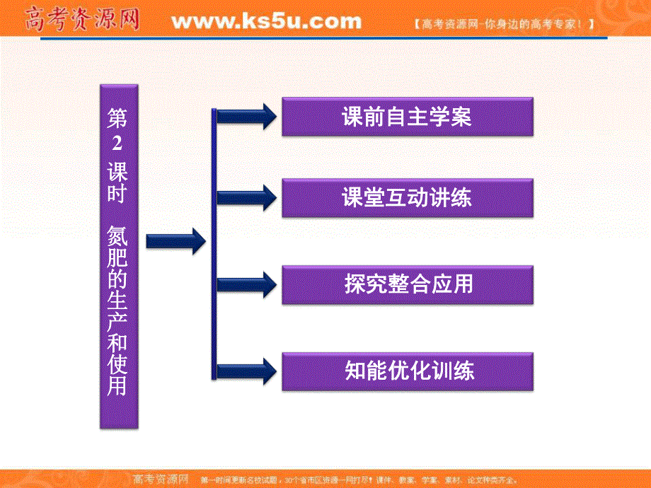 2013年苏教化学必修1精品课件：专题4第二单元第2课时.ppt_第2页