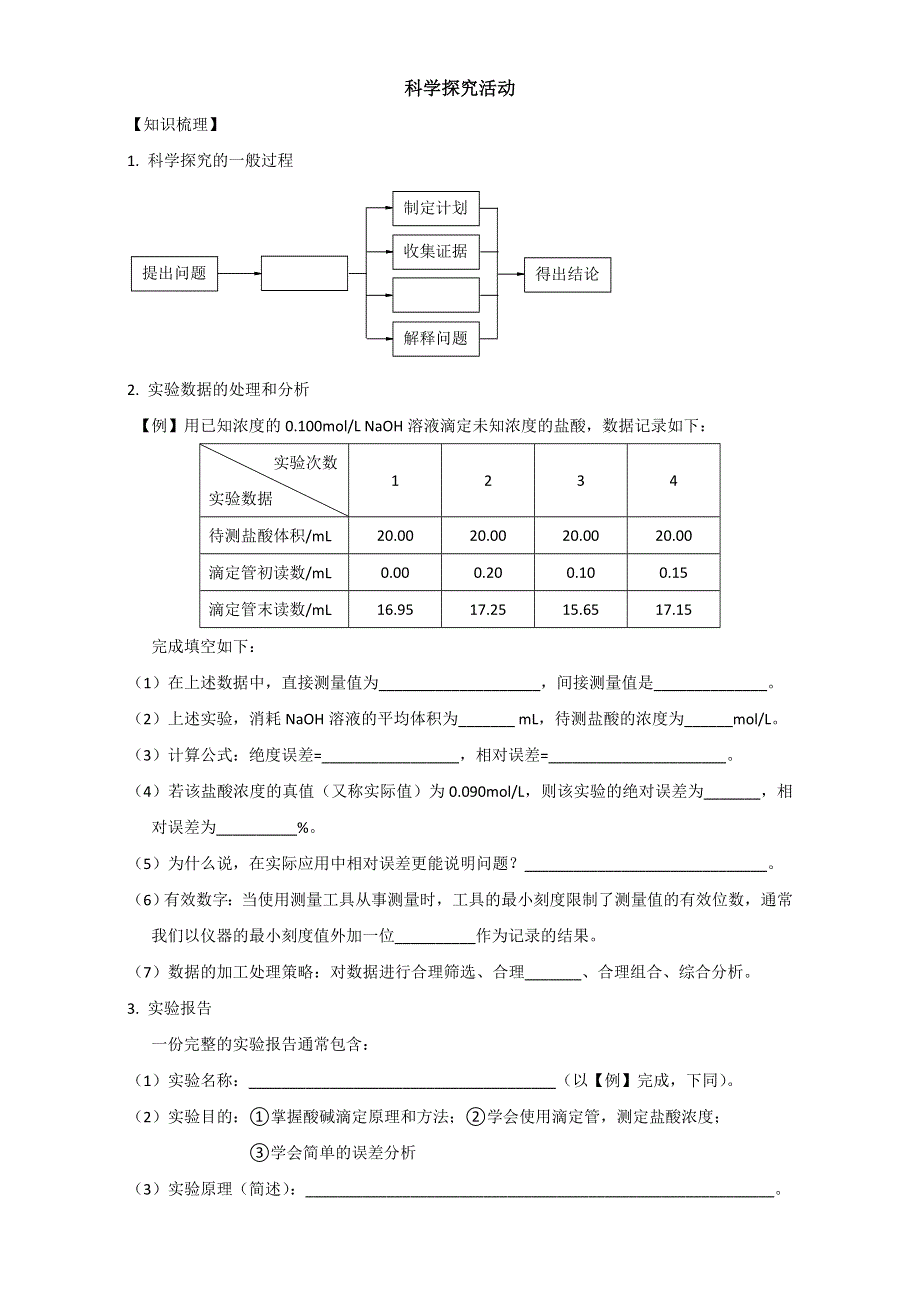 上海财经大学附属北郊高级中学高二化学会考复习—科学探究活动 WORD版缺答案.doc_第1页