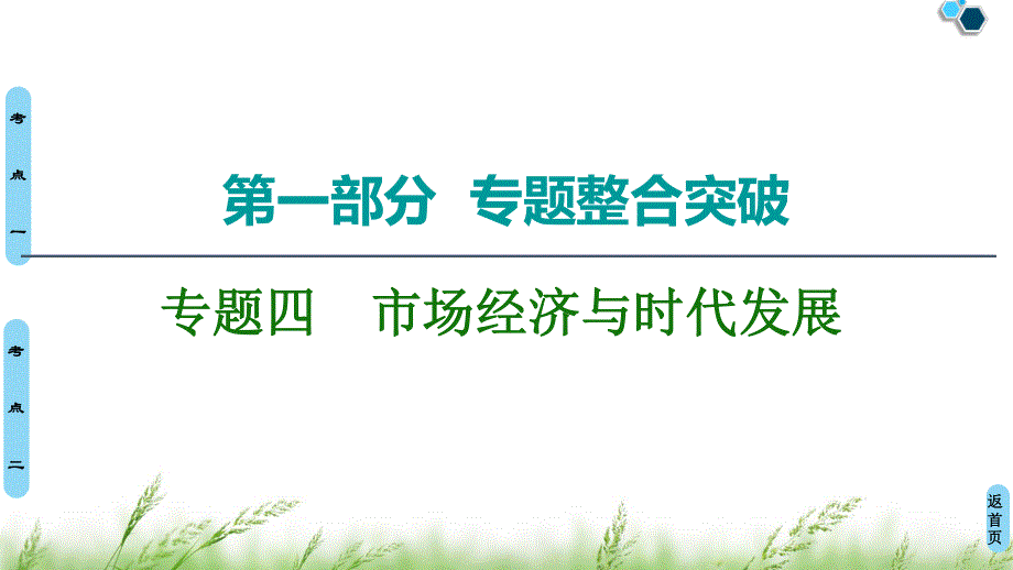 2020新课标高考政治二轮复习课件：第1部分 专题4　市场经济与对外开放 第1课时　客观题满分固本 .ppt_第1页