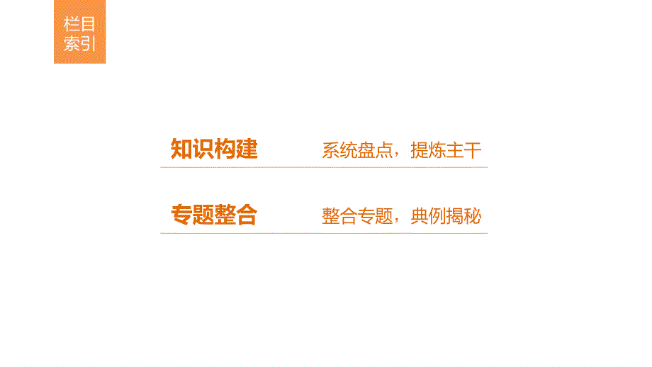 2016-2017学年高中地理（鲁教版选修5）课件：第三单元 单元归纳整合 .pptx_第2页