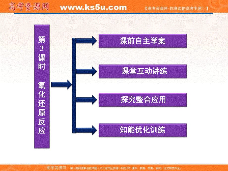 2013年苏教化学必修1精品课件：专题2第一单元第3课时.ppt_第2页