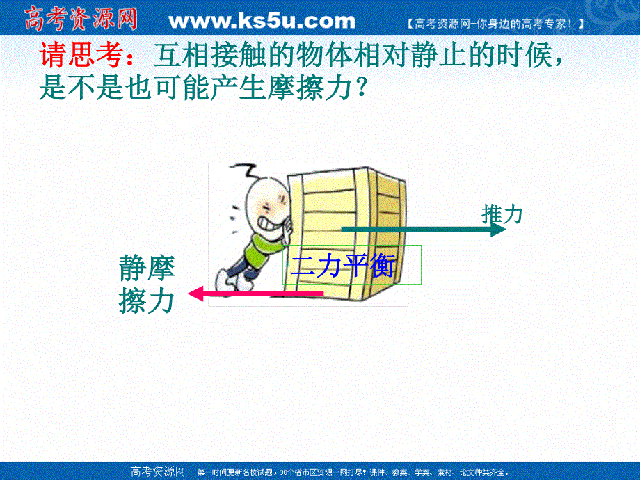 2021-2022学年高一物理鲁科版必修1教学课件：第四章 第3节 摩擦力 （1） .ppt_第3页