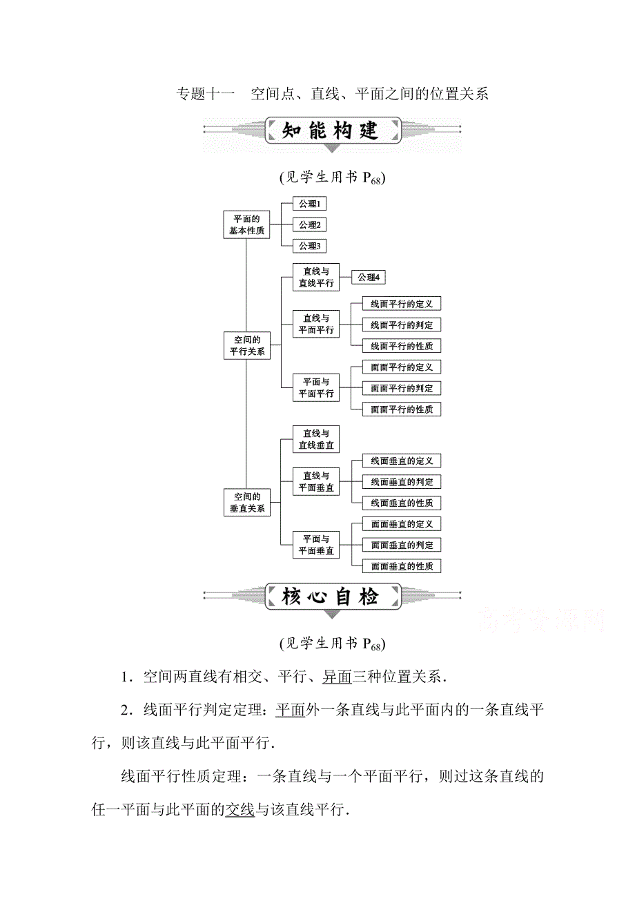 [状元桥]2016届高三数学（理）二轮复习：专题十一 空间点、直线、平面之间的位置关系.doc_第1页