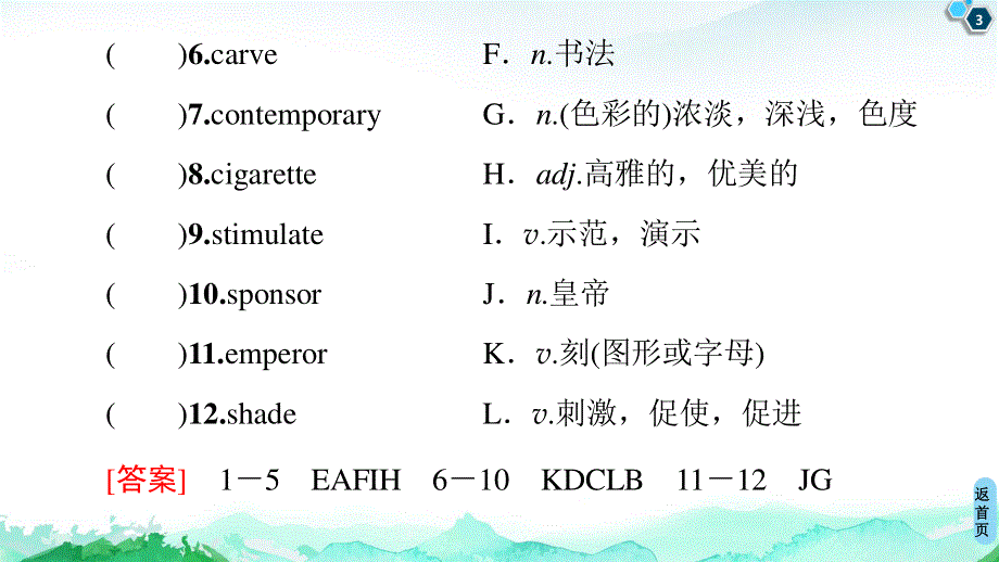 2020-2021学年外研版（2019）高中英语 必修第三册课件： UNIT 4　AMAZING ART 预习&新知早知道2 .ppt_第3页