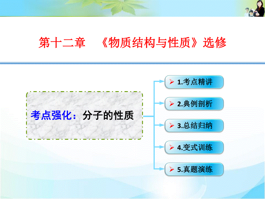 2016年高考一轮复习高三化学考点课件：12-5.ppt_第1页