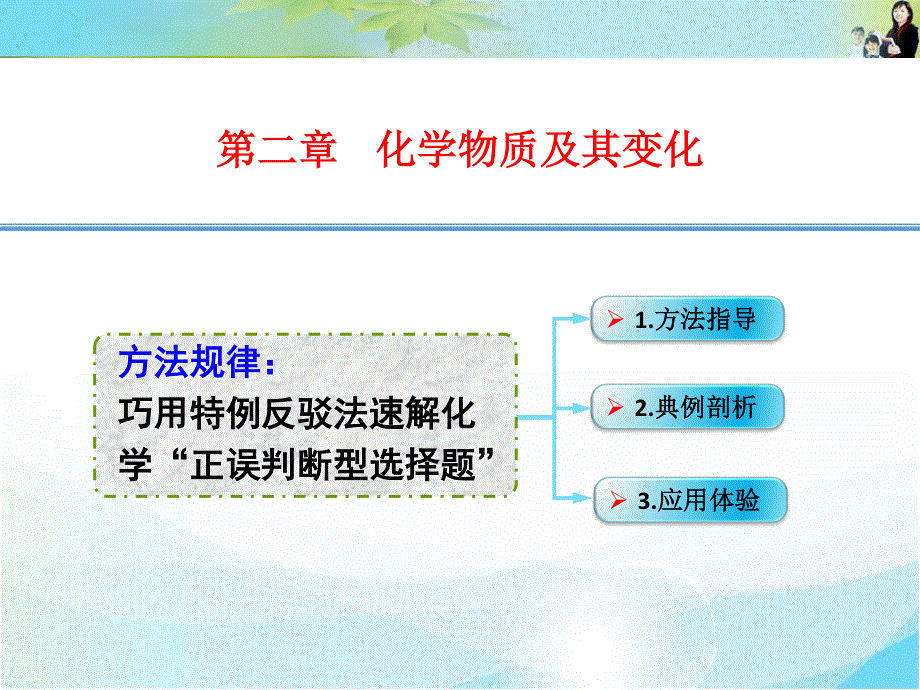 2016年高考一轮复习高三化学考点课件：2-15.ppt_第1页