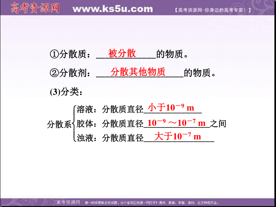 2013年苏教版化学必修1精品课件 专题1 第一单元 第四课时.ppt_第3页