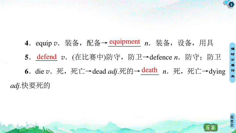 2020-2021学年外研版（2019）高中英语 必修第二册课件：UNIT 3 ON THE MOVE 教学&知识细解码 WORD版含解析.ppt_第3页