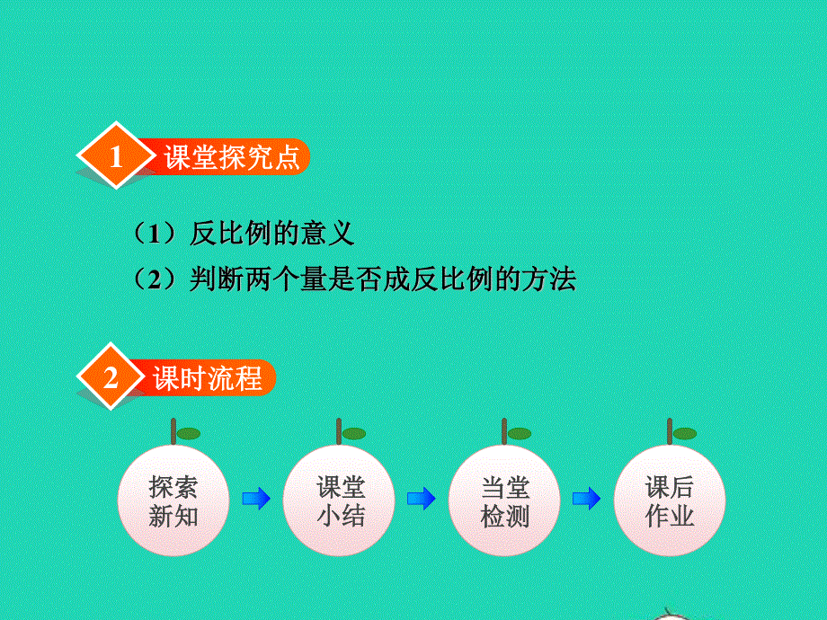 2022六年级数学下册 第4单元 正比例与反比例 16 反比例授课课件 北师大版.ppt_第2页