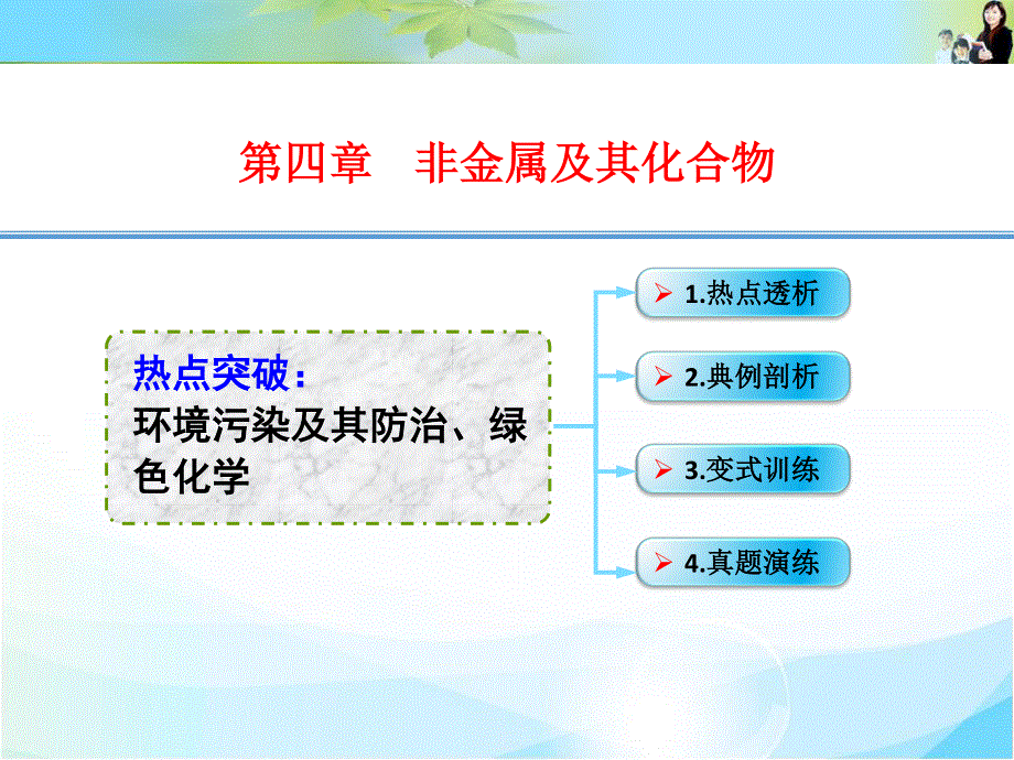 2016年高考一轮复习高三化学考点课件：4-22.ppt_第1页