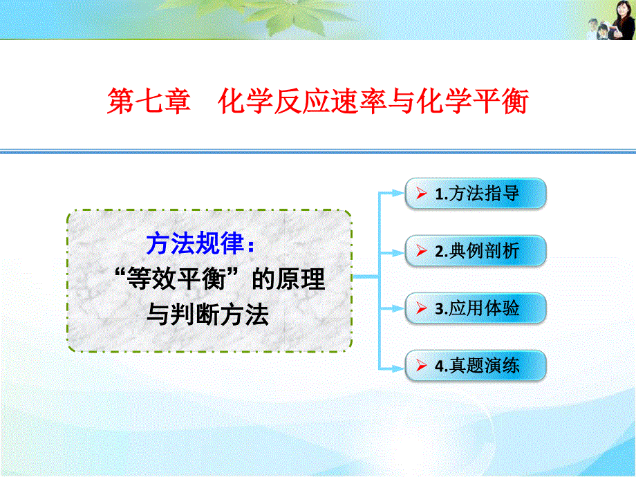 2016年高考一轮复习高三化学考点课件：7-13.ppt_第1页