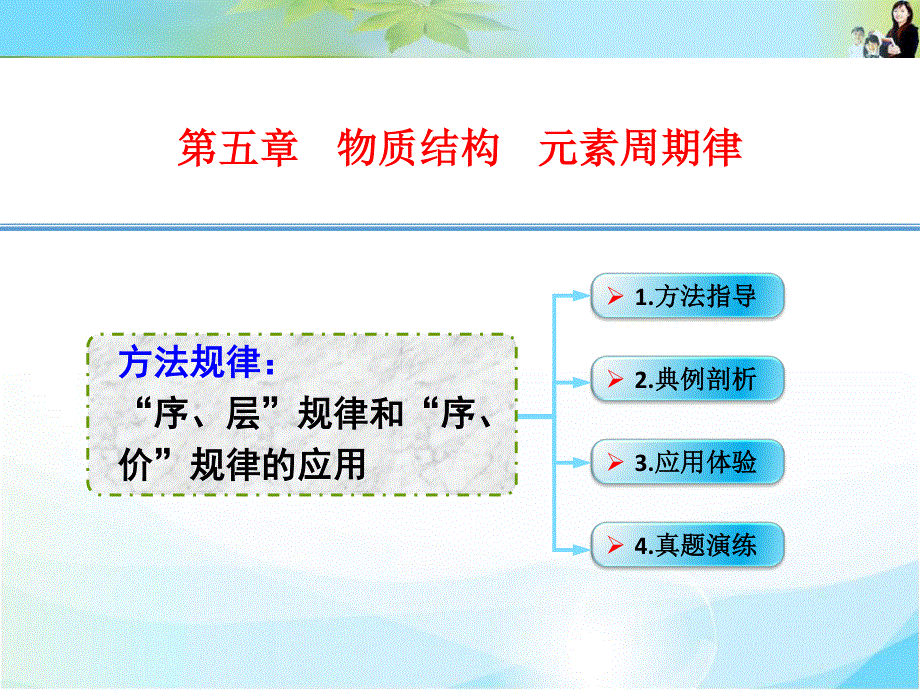 2016年高考一轮复习高三化学考点课件：5-09.ppt_第1页