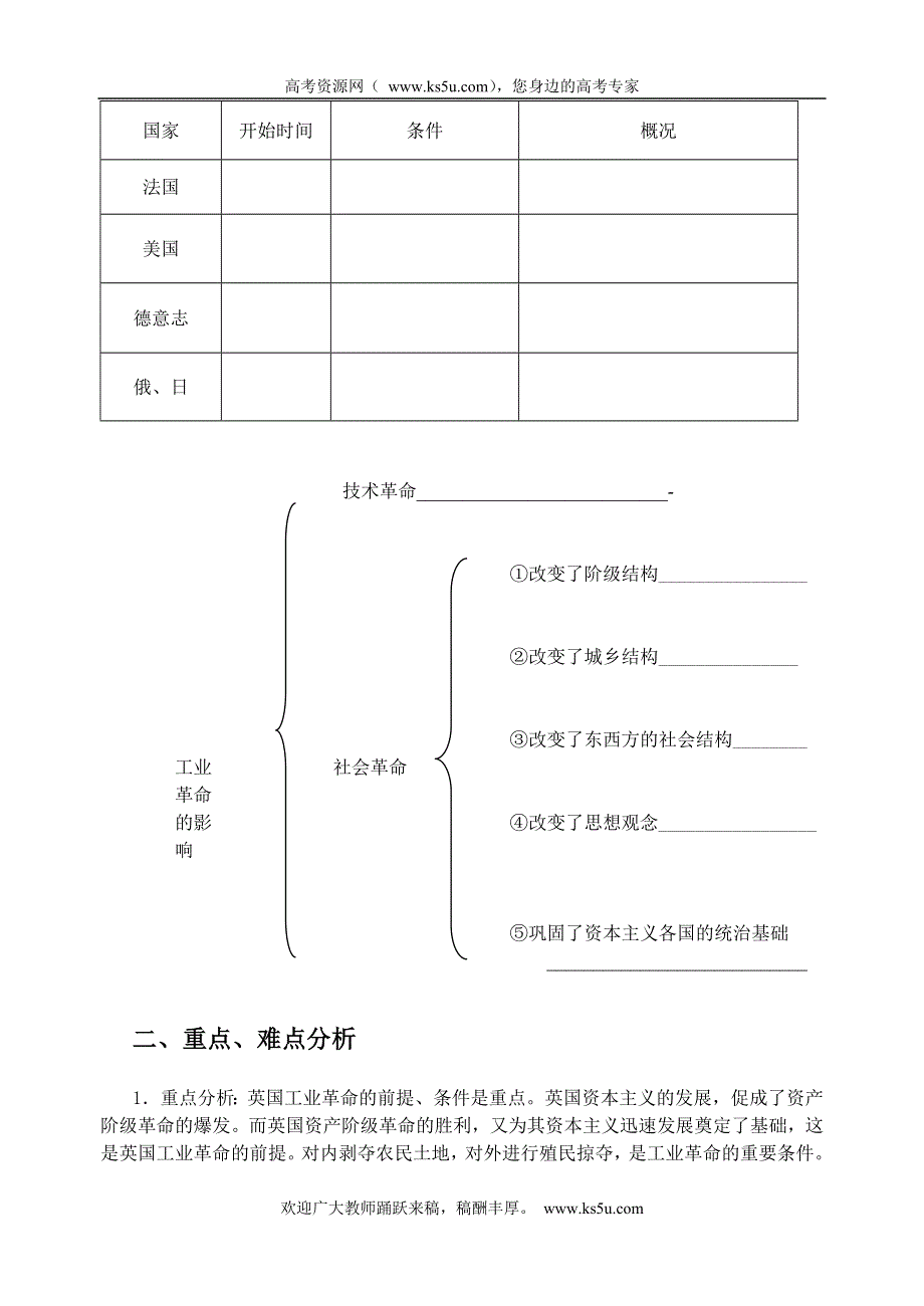 世界近代现代史（上）学案：第三章1-6节.doc_第2页