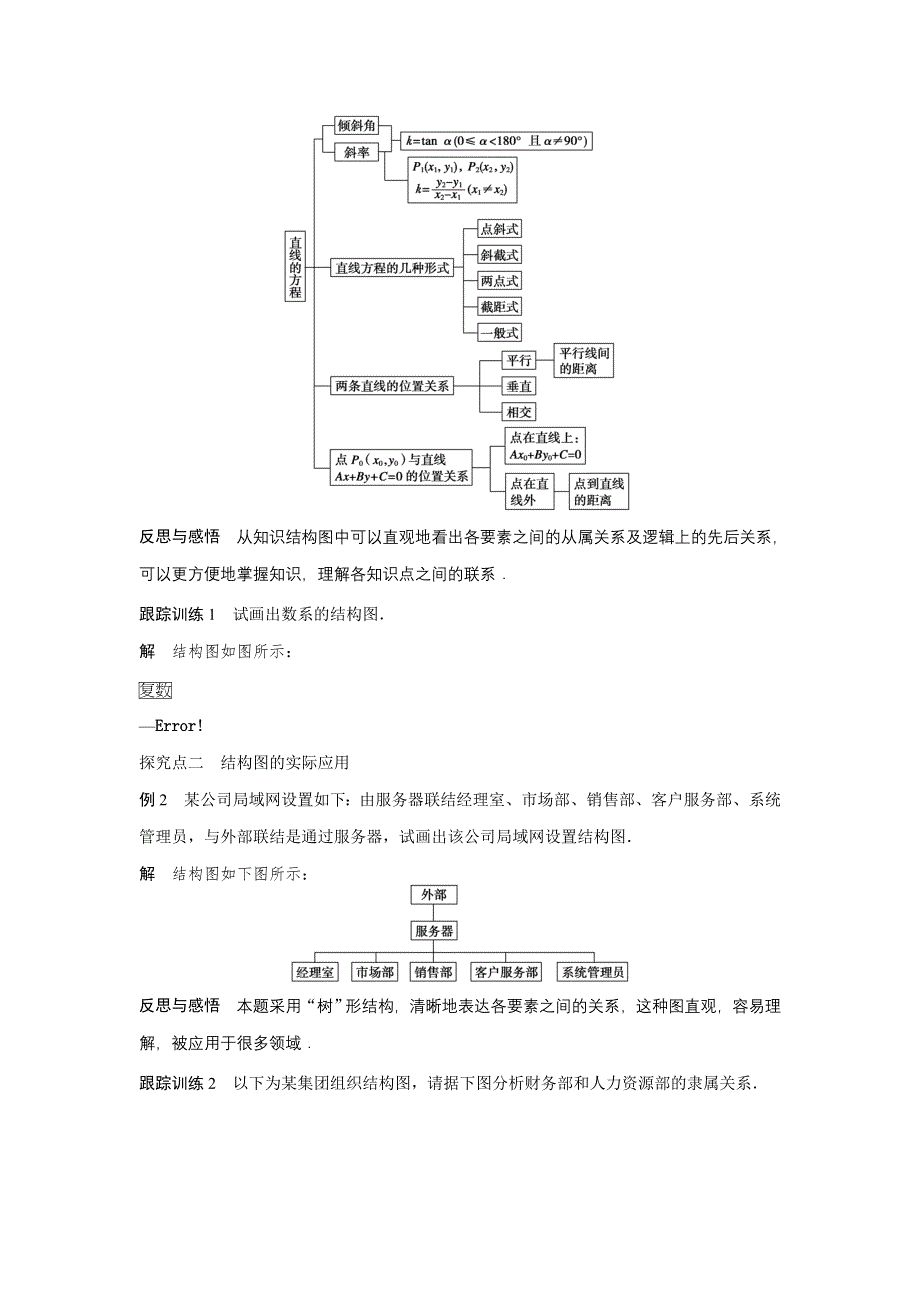 2016-2017学年高中数学北师大版选修1-2练习：第二章 框图 2 WORD版含解析.docx_第2页