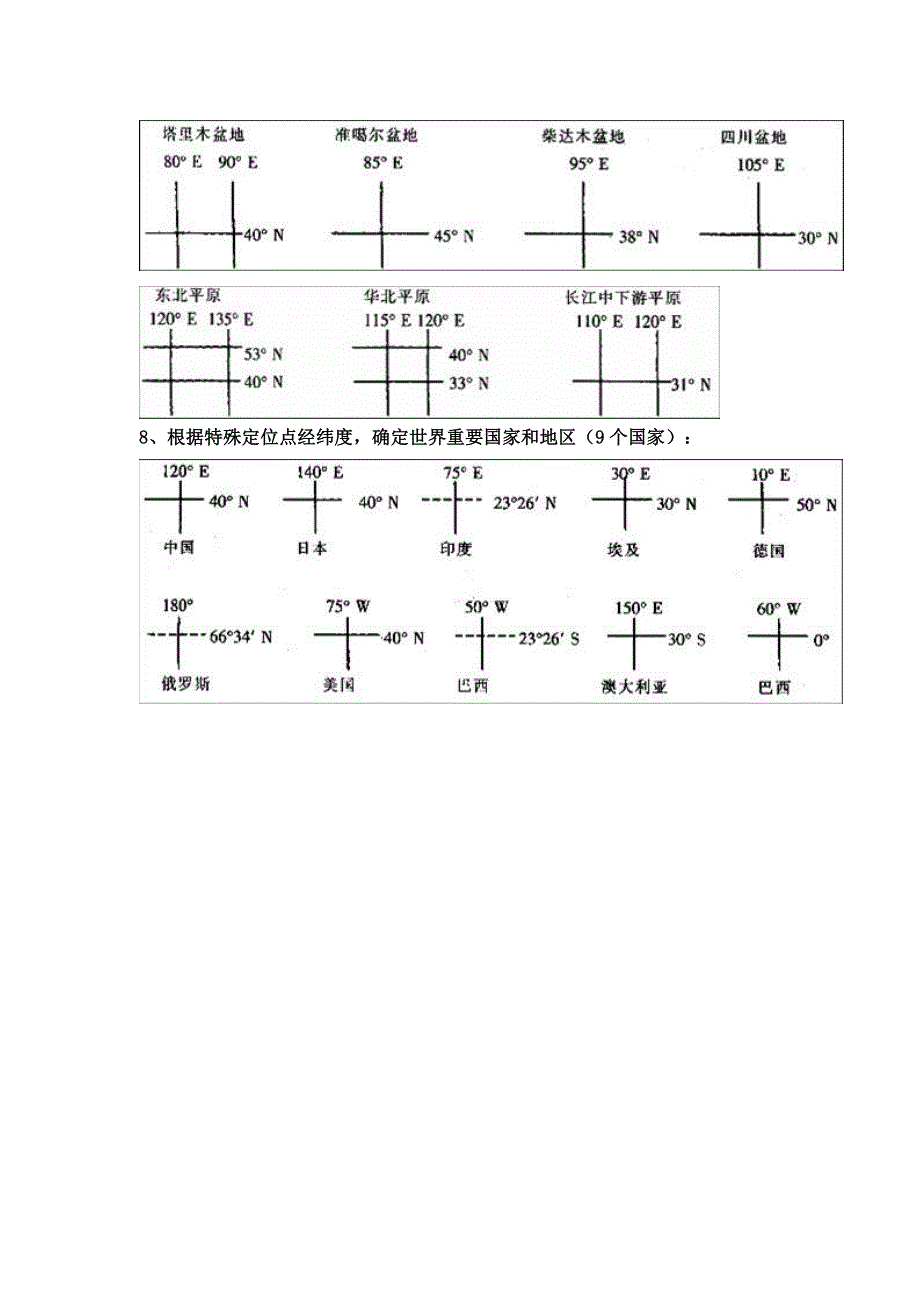 世界地理重要区域地图整理.doc_第3页