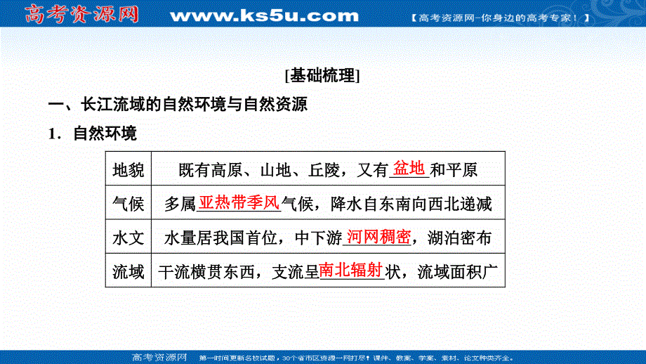 2021届高三鲁教版地理一轮复习课件：第十三单元 第1讲　流域综合开发与可持续发展——以长江流域为例 .ppt_第3页