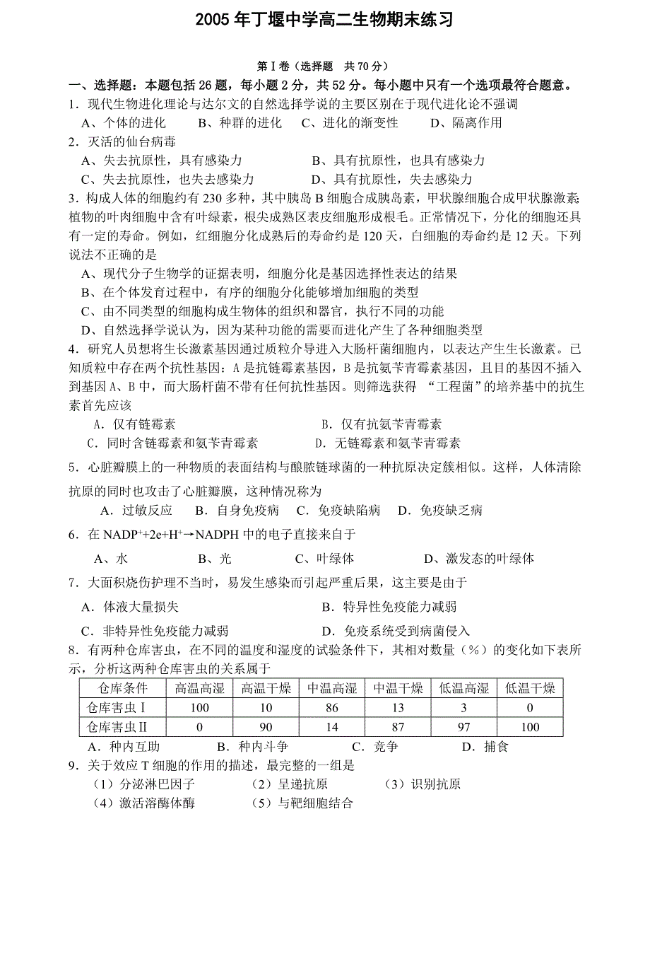 [试题]2005年丁堰中学高二年级生物期末练习.doc_第1页