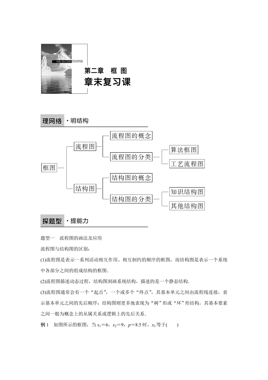 2016-2017学年高中数学北师大版选修1-2练习：第二章 框图 章末复习课2 WORD版含解析.docx_第1页