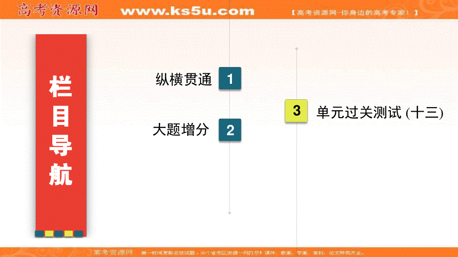 2021届高三通史版历史一轮课件：模块2 第十三单元　西方工业文明的确立与纵深发展——两次工业革命时期的世界 单元总结与提升 .ppt_第2页