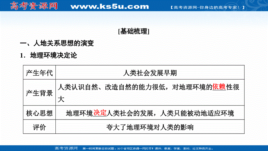 2021届高三鲁教版地理一轮复习课件：第十一单元 走可持续发展之路 .ppt_第3页