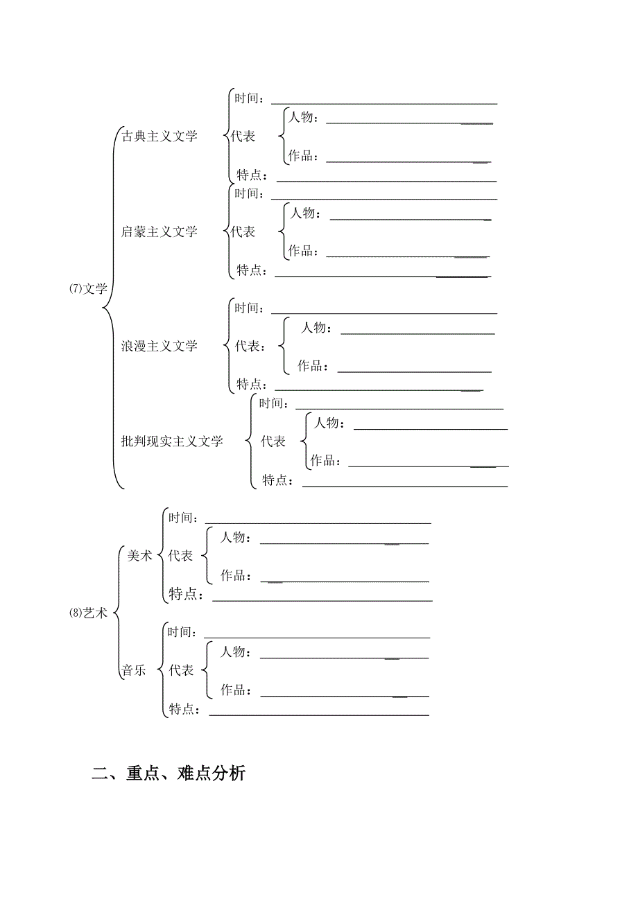 世界近代现代史（上）学案：第五章1-2节.doc_第3页