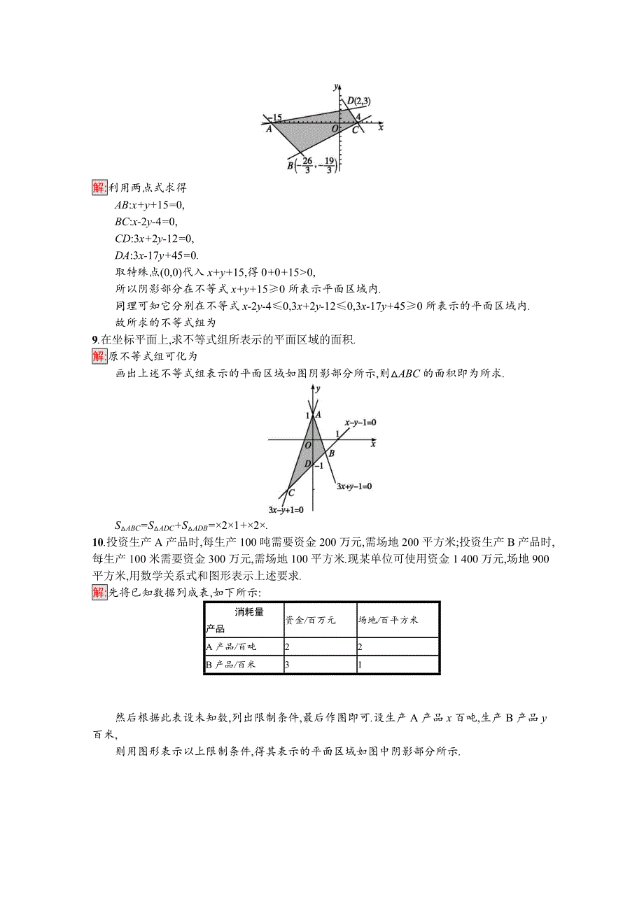 2016-2017学年高中数学苏教版必修五练习：第3章　不等式 课时训练14.docx_第3页