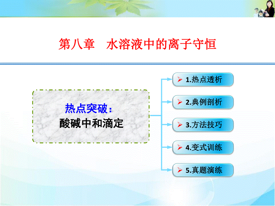 2016年高考一轮复习高三化学考点课件：8-07.ppt_第1页