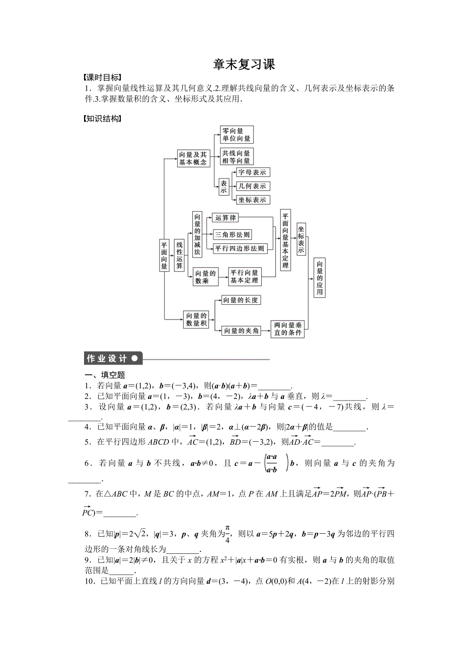 2016-2017学年高中数学苏教版必修四课时训练：第2章 章末复习课 WORD版含答案.docx_第1页